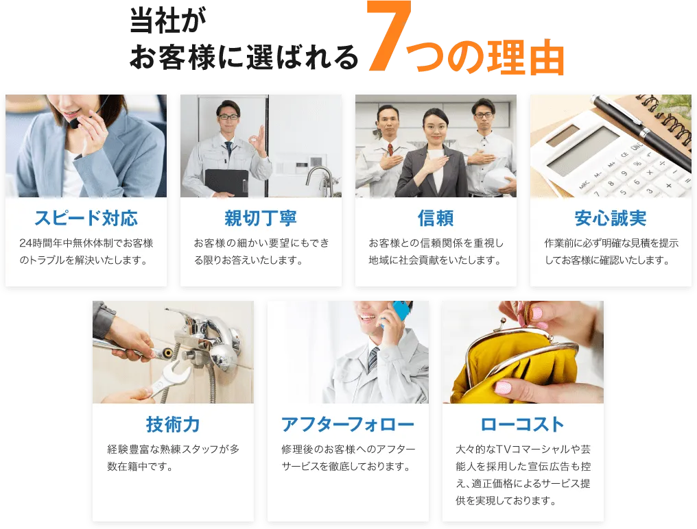 当社がお客様に選ばれる7つの理由
          スピード対応：24時間年中無休体制でお客様のトラブルを解決いたします。
          親切丁寧：お客様の細かい要望にもできる限りお答えいたします。
          信頼：お客様との信頼関係を重視し地域に社会貢献をいたします。
          安心誠実：作業前に必ず明確な見積を提示してお客様に確認いたします。
          技術力：経験豊富な熟練スタッフが多数在籍中です。
          アフターフォロー：修理後のお客様へのアフターサービスを徹底しております。
          ローコスト：大々的なTVコマーシャルや芸能人を採用した宣伝広告も控え、適正価格によるサービス提供を実現しております。